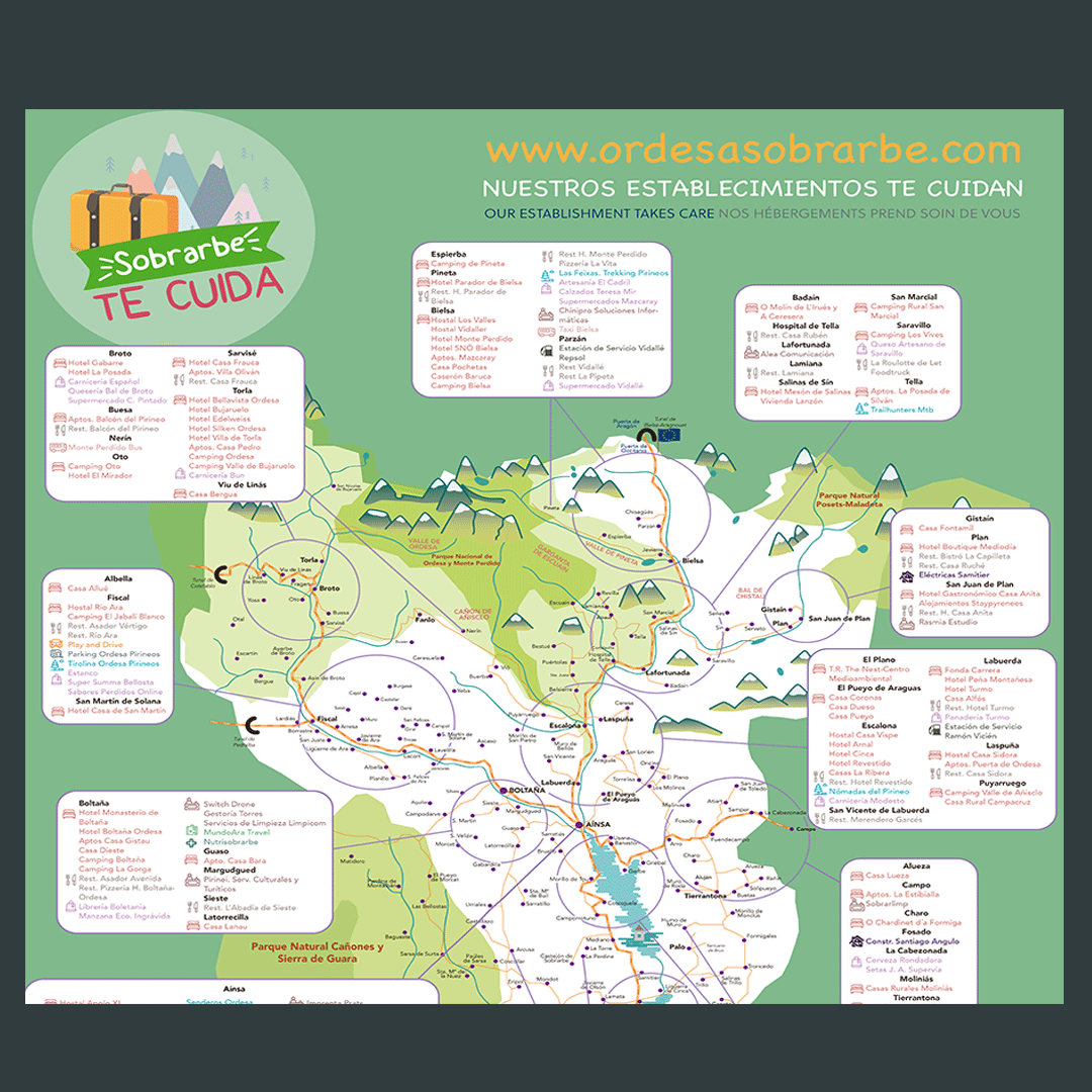 Mapa de Sobrarbe AETS Ordesa Sobrarbe Pirineo ARagonés Pirineos